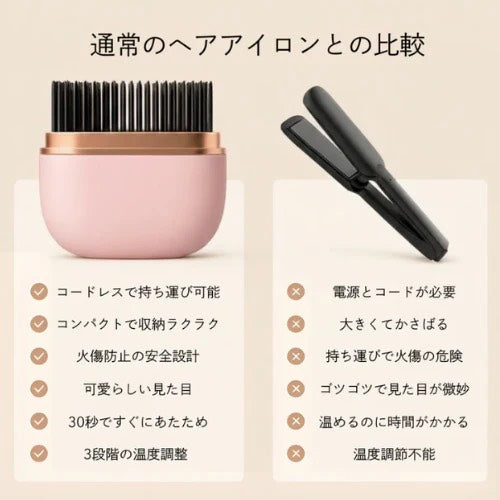 ミニヘアアイロン